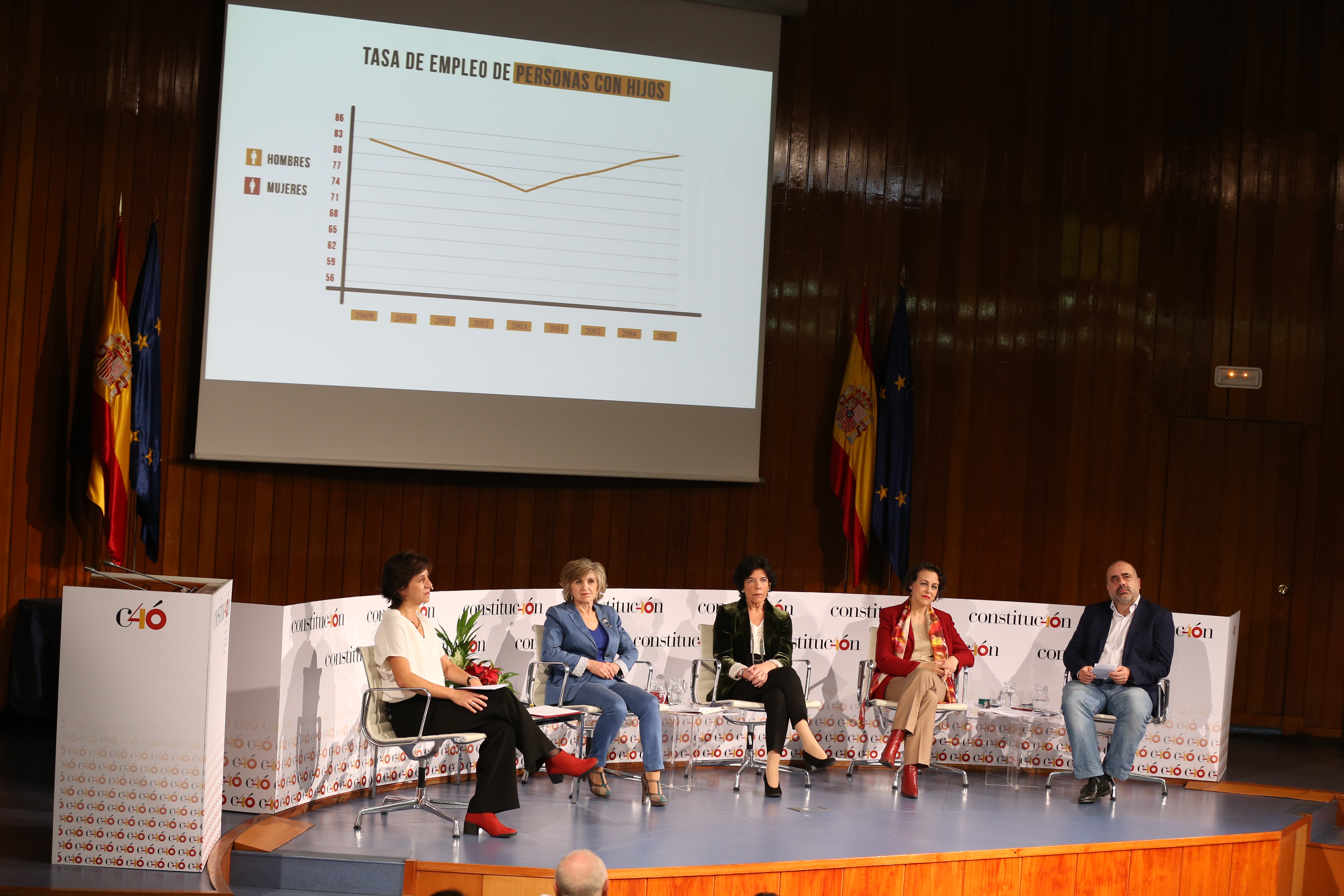 El Gobierno conmemora 40 años de Estado Social en España