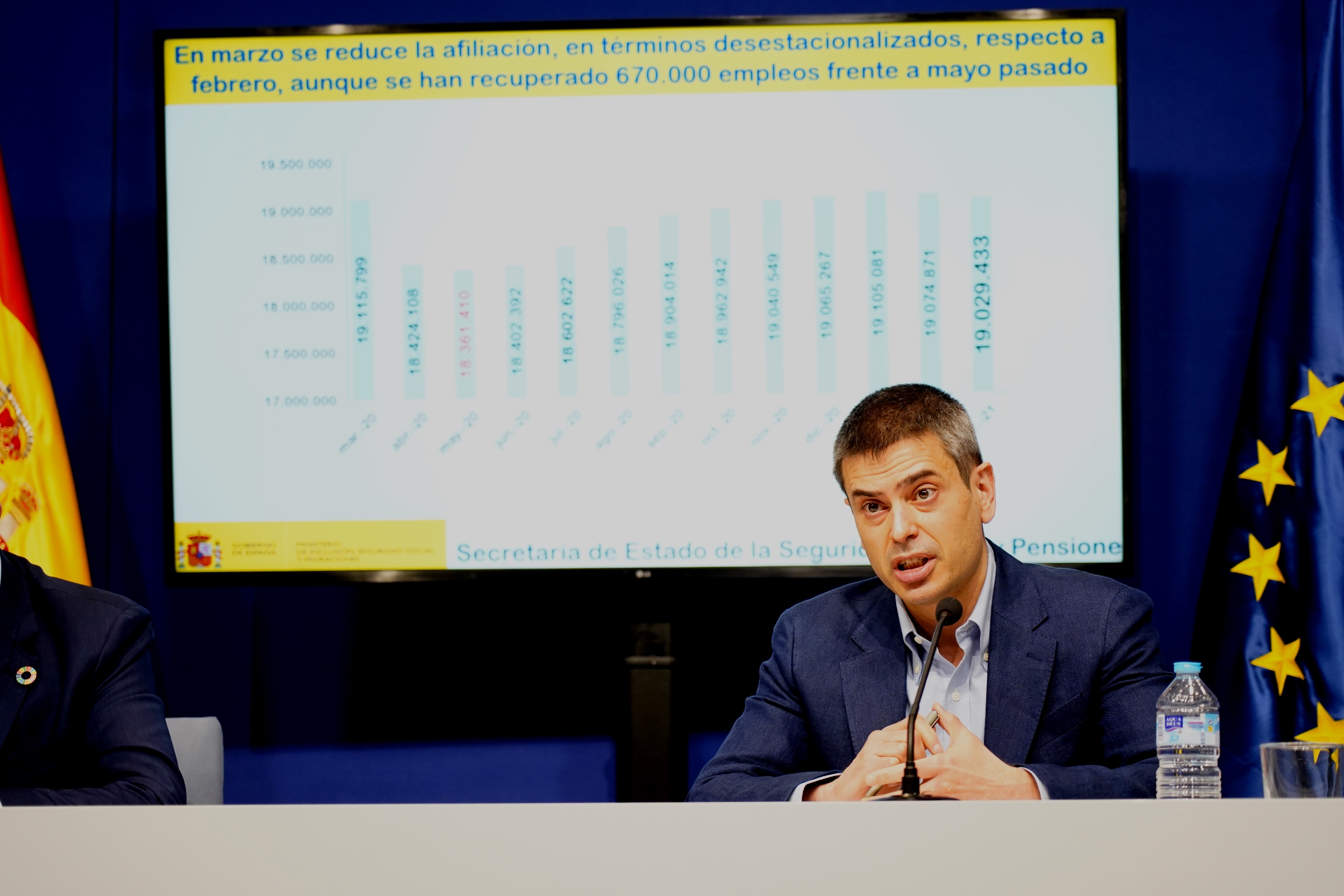secretario de Estado de la Seguridad Social
